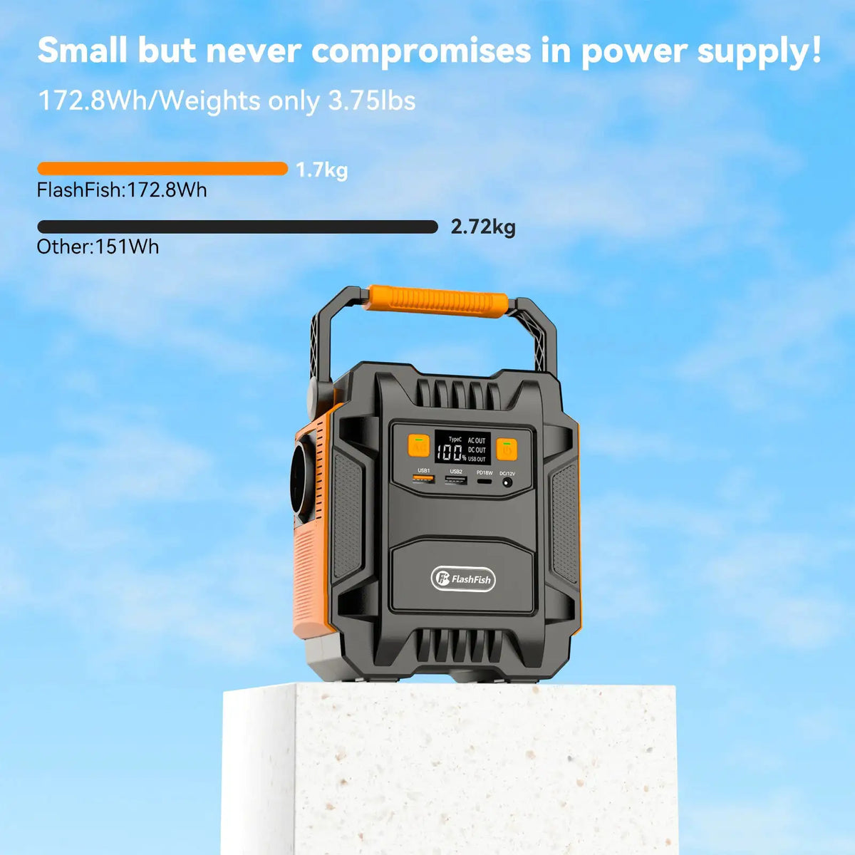 HEZZO Portable Power Station — product view 7