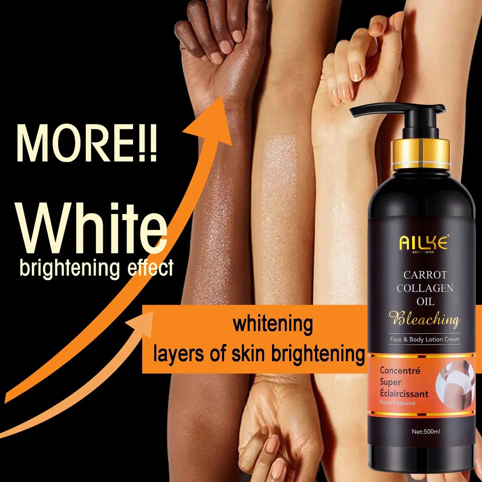 AILKE Collagen Women Skin Care Set, Moisturizing, Whitening, Remove Freckles, Dark Spots, Black Spots, Skin Lightening Kit