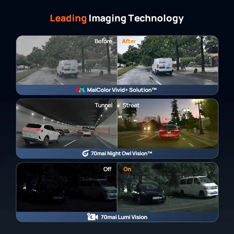 70mai Dash Cam 4K M800 2160P EMMC Built-in 128GB GPS ADAS Support 24H Parking Guard 4G Compatible Upgraded Ver. of 70mai M500
