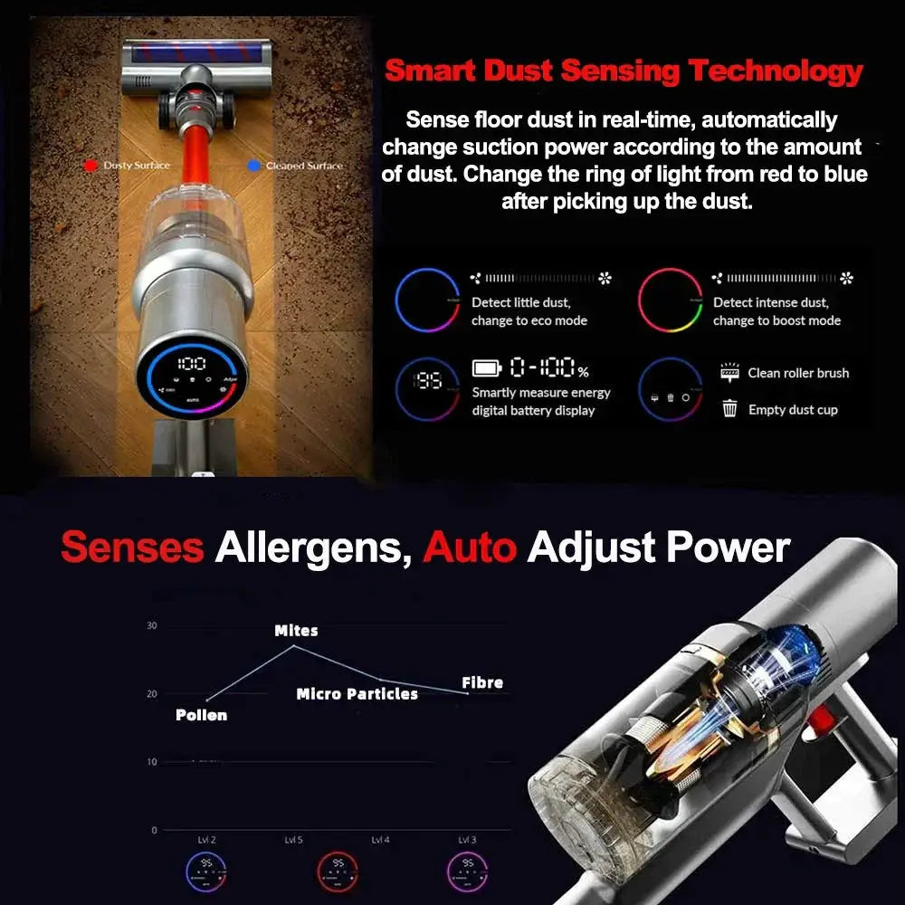 Abir VC205 Cordless Handheld Vacuum Cleaner 27000Pa