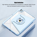 Magnetic Rotating Case Detachable Case