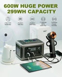 Allpowers R600 Portable Power Station - 299Wh
