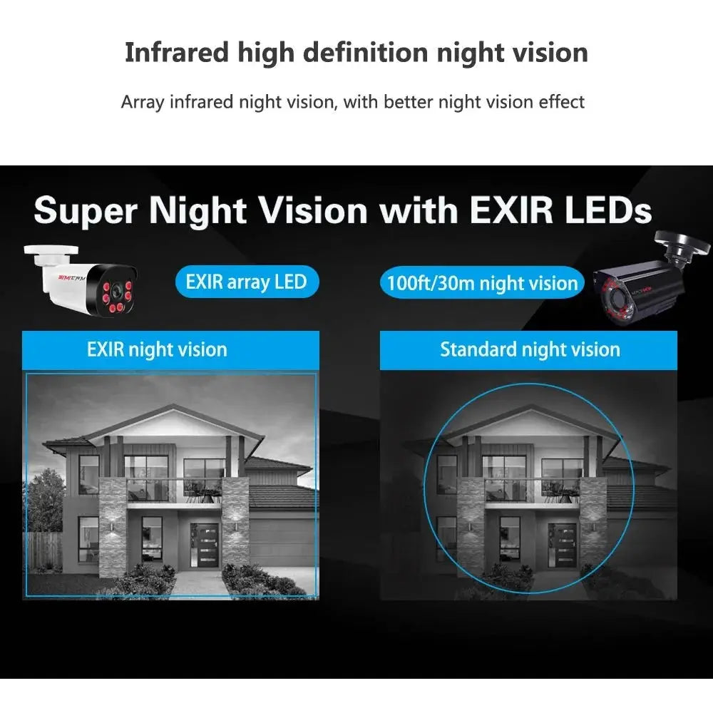 Bullet Camera for Outdoor Security — product view 12