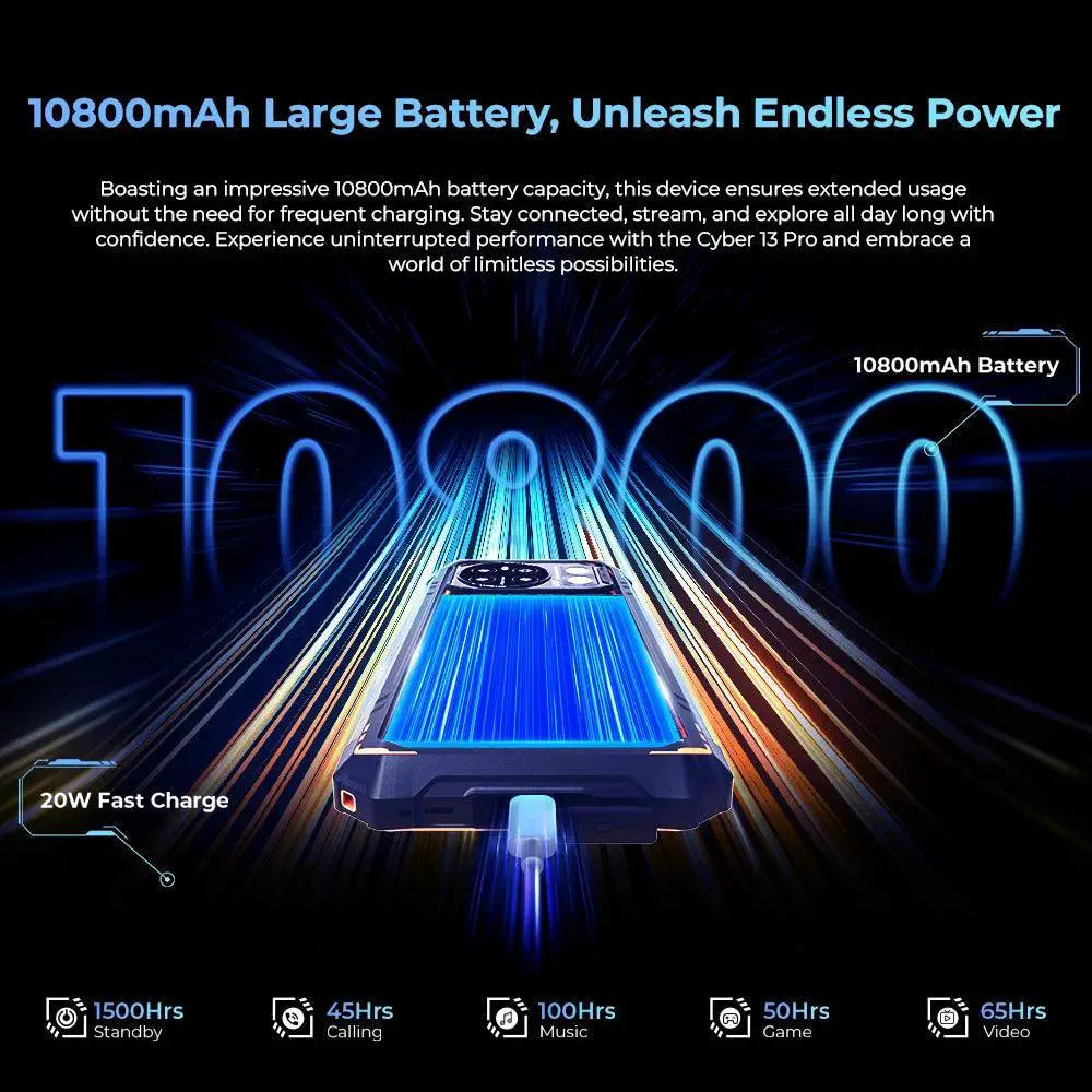 Hotwav Cyber 13 Pro Rugged Smartphone With 10800mAh Battery