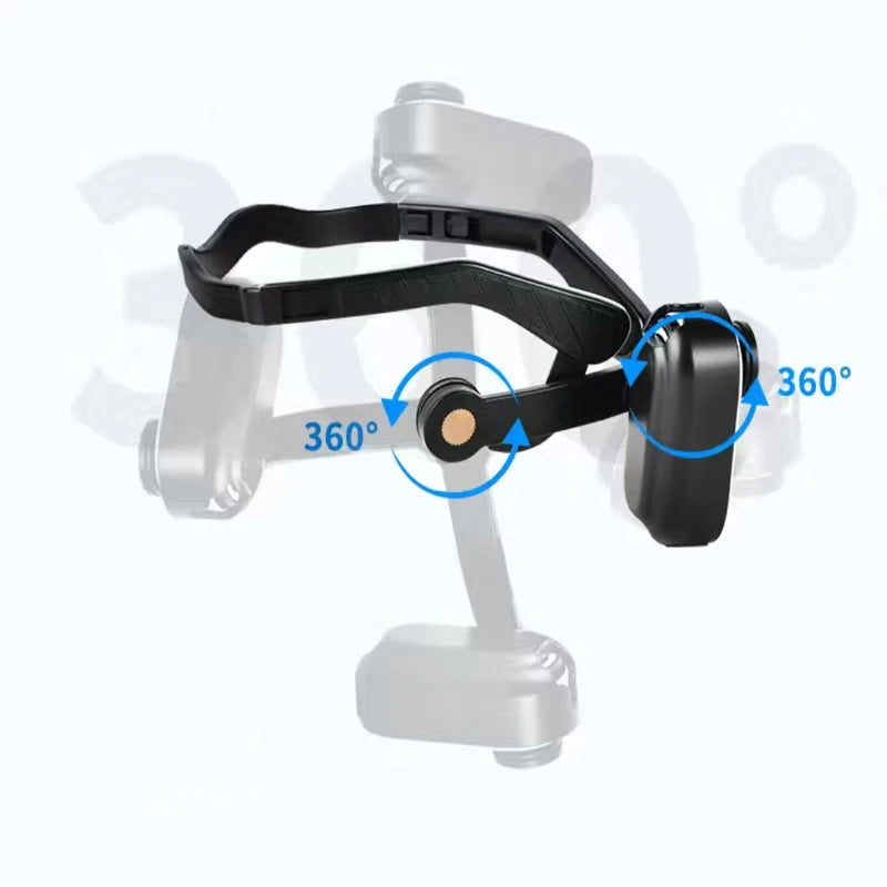 Puluz Magnetic Pov Head Mount