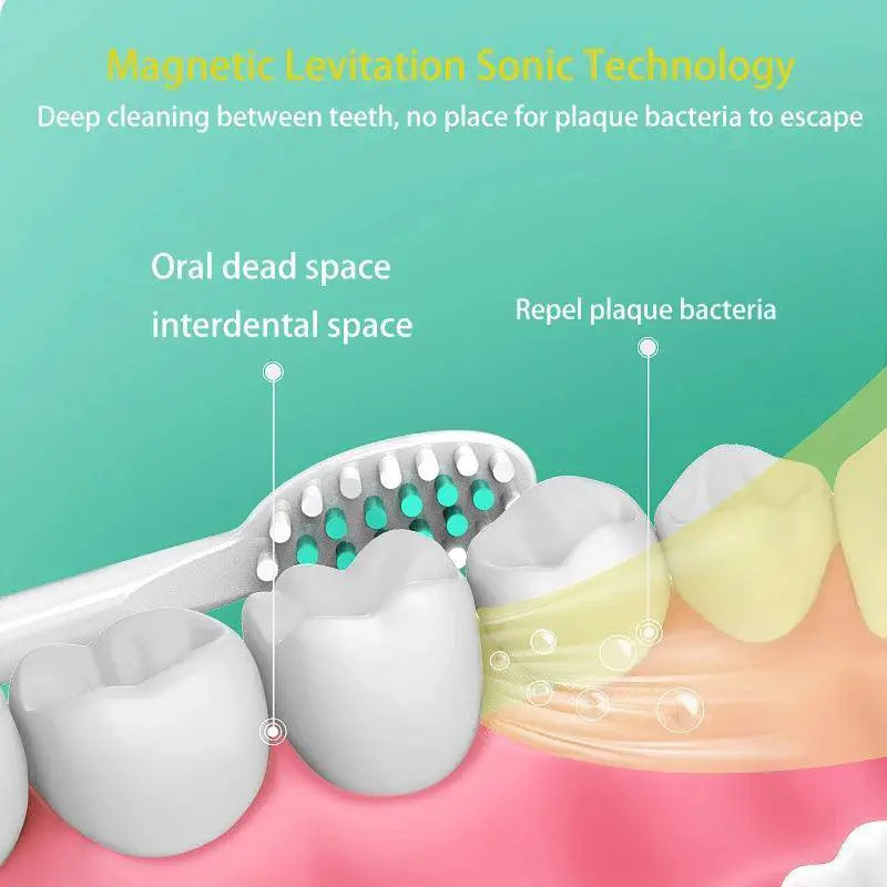 Sonic Toothbrush For Superior Oral Care And Bright Smiles