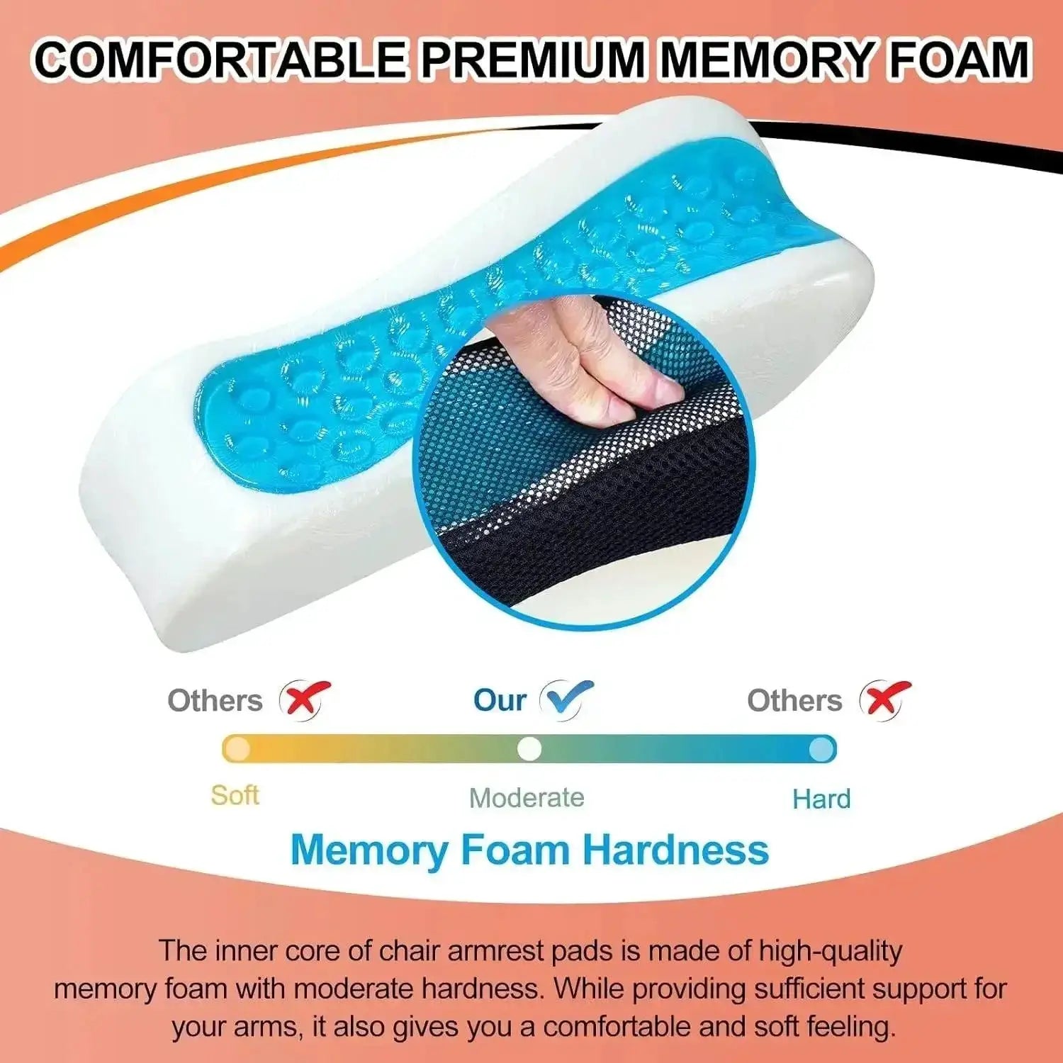 Ergonomic Armrest Pads With Cooling Gel Memory Foam Set Of 2