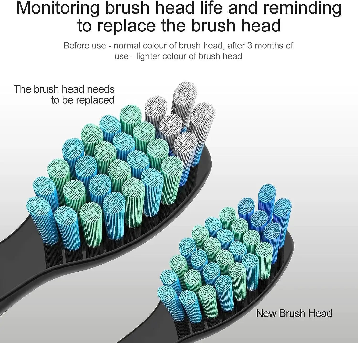20 Pcs Fairywill Electric Toothbrush Heads Superior Cleaning