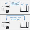 Smart IP Camera for Home Monitoring