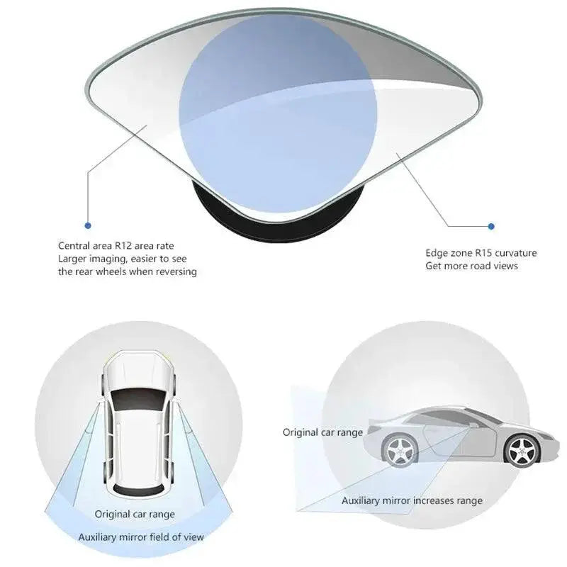 Car Wide Angle Blind Spot Mirrors For Clear Visibility
