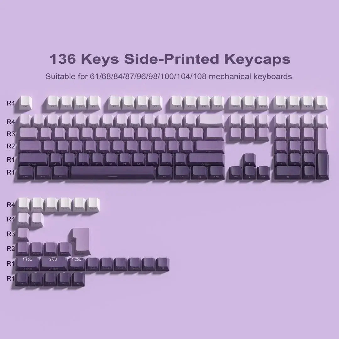 Polar Day Gradient Backlit Keycaps Set For Stylish Keyboards
