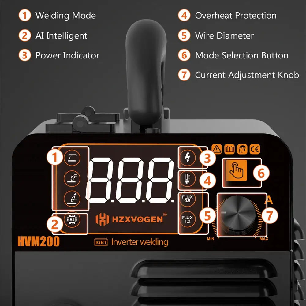 HZXVOGEN HVM200 Gasless MIG Inverter Welder — product view 6