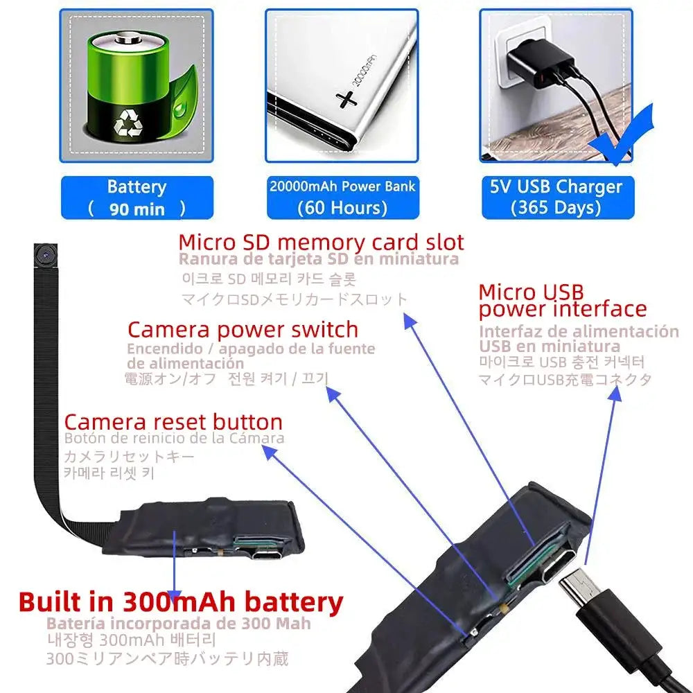 4K Mini Camera HD 1080P WiFi Camcorder Enhanced Version DIY Wireless Module Video Recorder Support Remote View P2P Cam