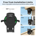 Outdoor Security Cam for Auto Tracking
