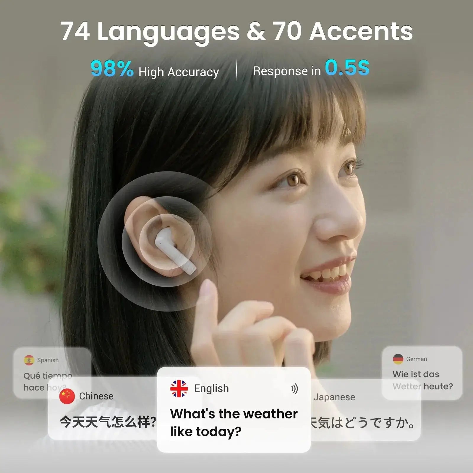 Wooask A8 Translator Earbuds With Touch Screen 144 Languages
