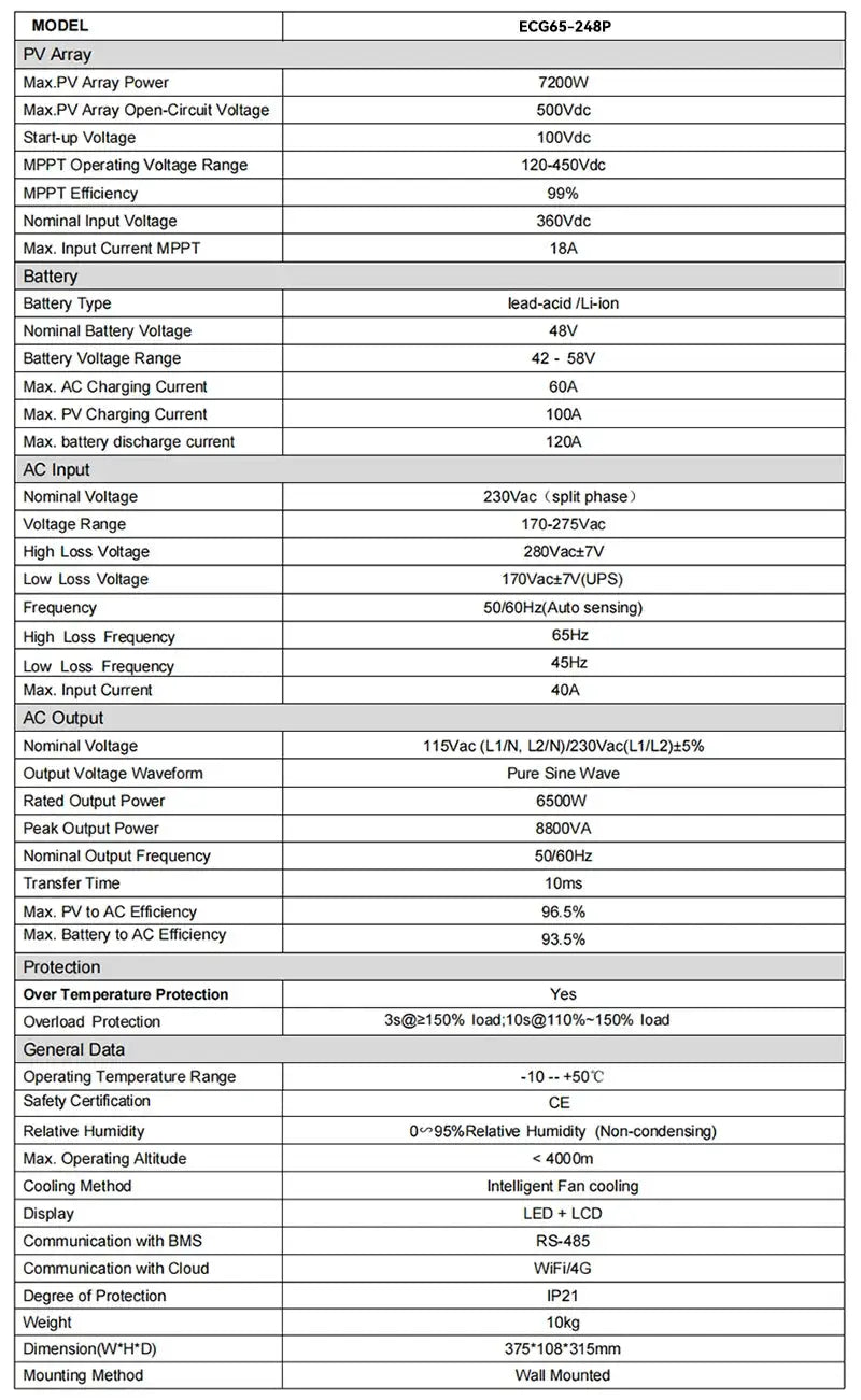 ECGSOLAX 6.5KW 48V Hybrid Solar Inverter 120V/240V With MPPT 100A Solar Charger Split Phase Pure Sine Wave Inverter Max PV 500V