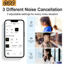 Qcy Ht05 Earbuds - Powerful Active Noise Cancel