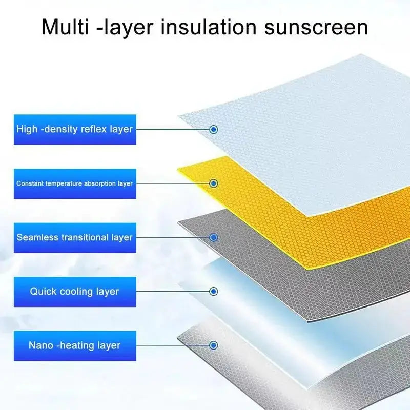 Tesla Model 3 Y Windshield Sun Shade Cover Protector