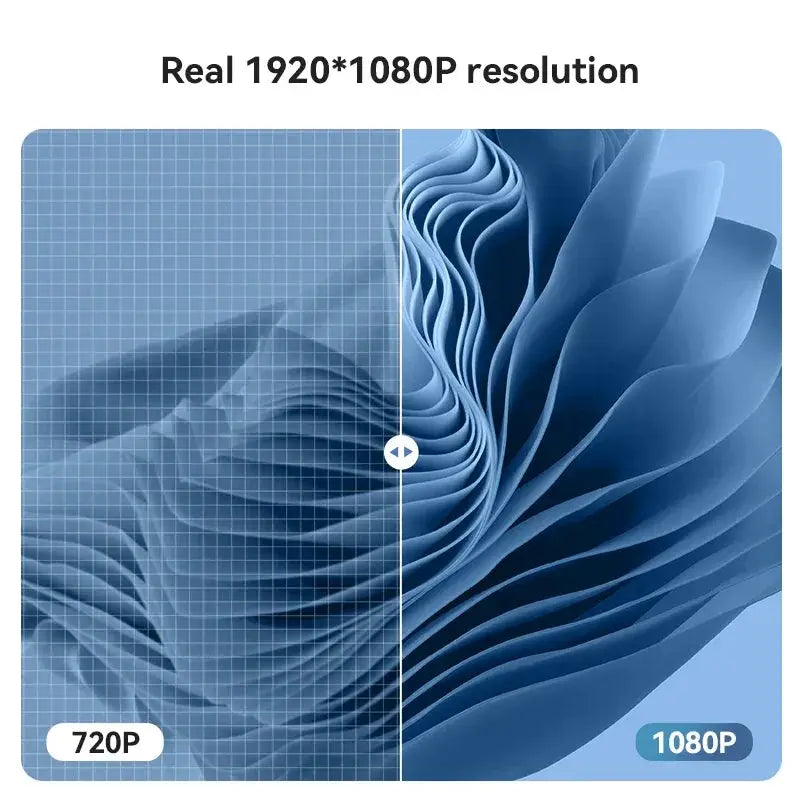WANBO T2 Max Portable Full HD Android Projector With WiFi