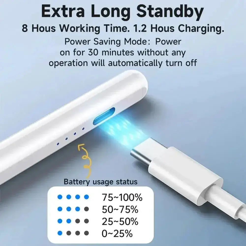 Apple Pencil 2 Ipad Stylus With Palm Rejection Pro