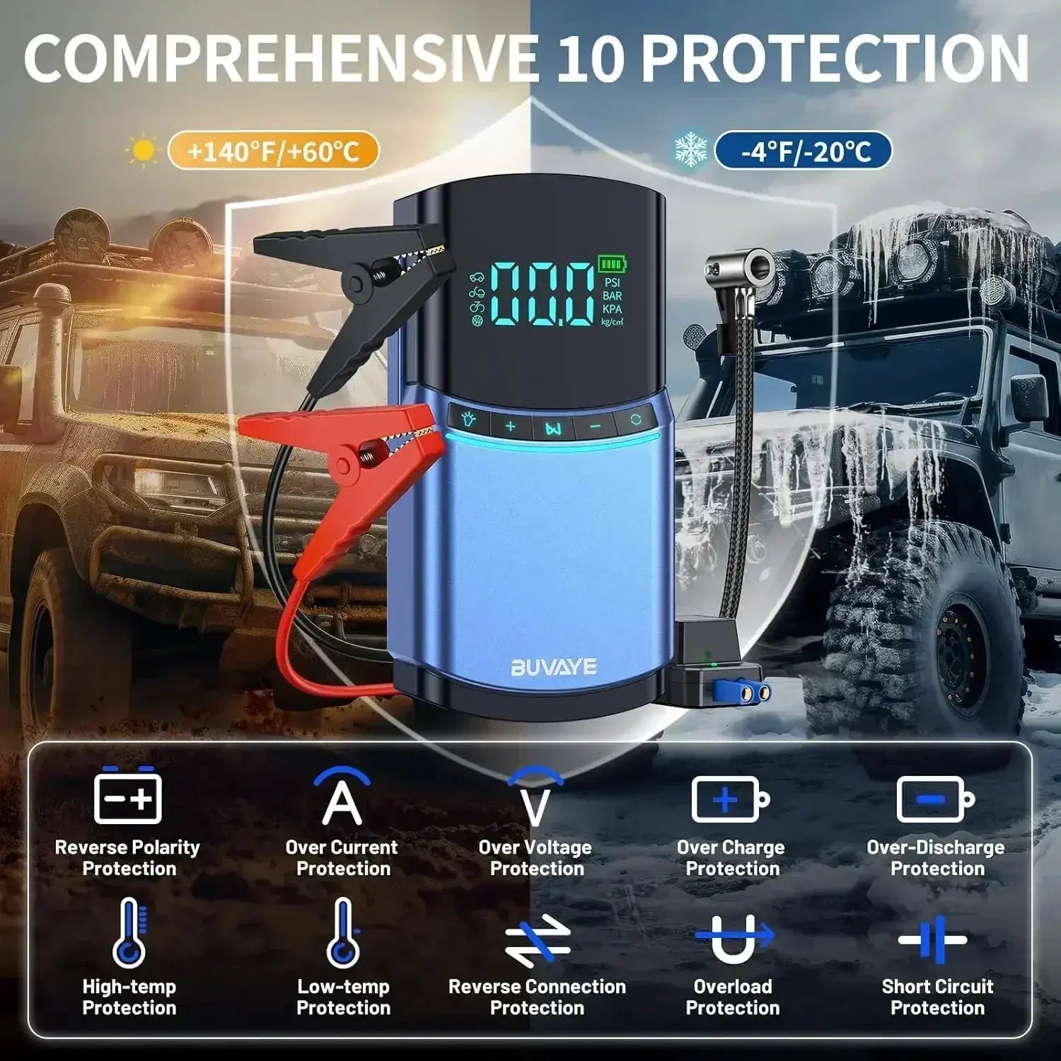 4 In 1 Jump Starter Tire Inflator Power Bank - OurLum.com
