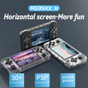 Anbernic Game Console for Fun
