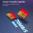 Memory Card for Reliable Storage