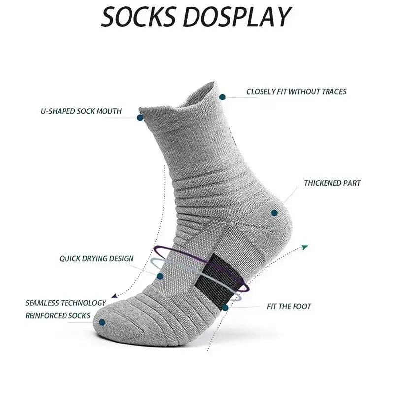 Performance Boosting Non Slip Sports Socks For Men Women