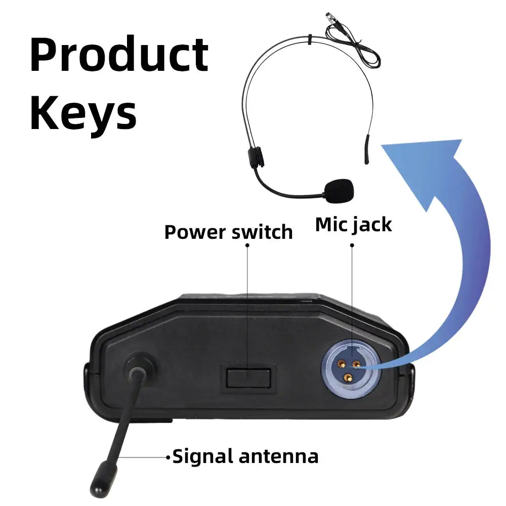 Wireless Lavalier Microphone G-MARK GD1.4 UHF Professional Headset Clip Mic Bodypack Frequency Adjustable 50M For Party Show
