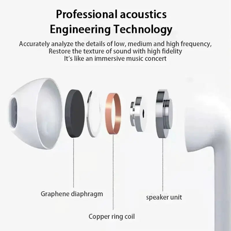 Original Pro 6 TWS Wireless Bluetooth Earphones Headphones - OurLum.com