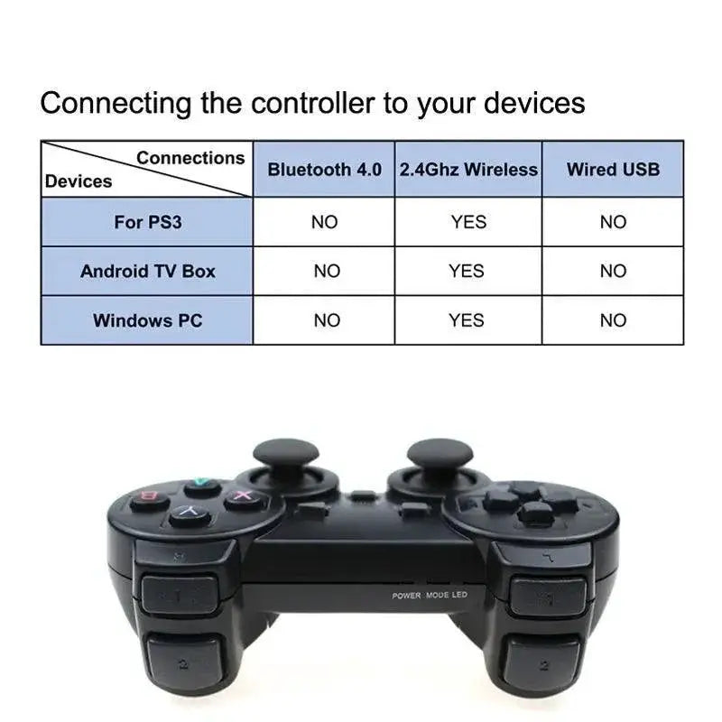 2.4G Wireless Game Controller PS3 Android PC Gamepad