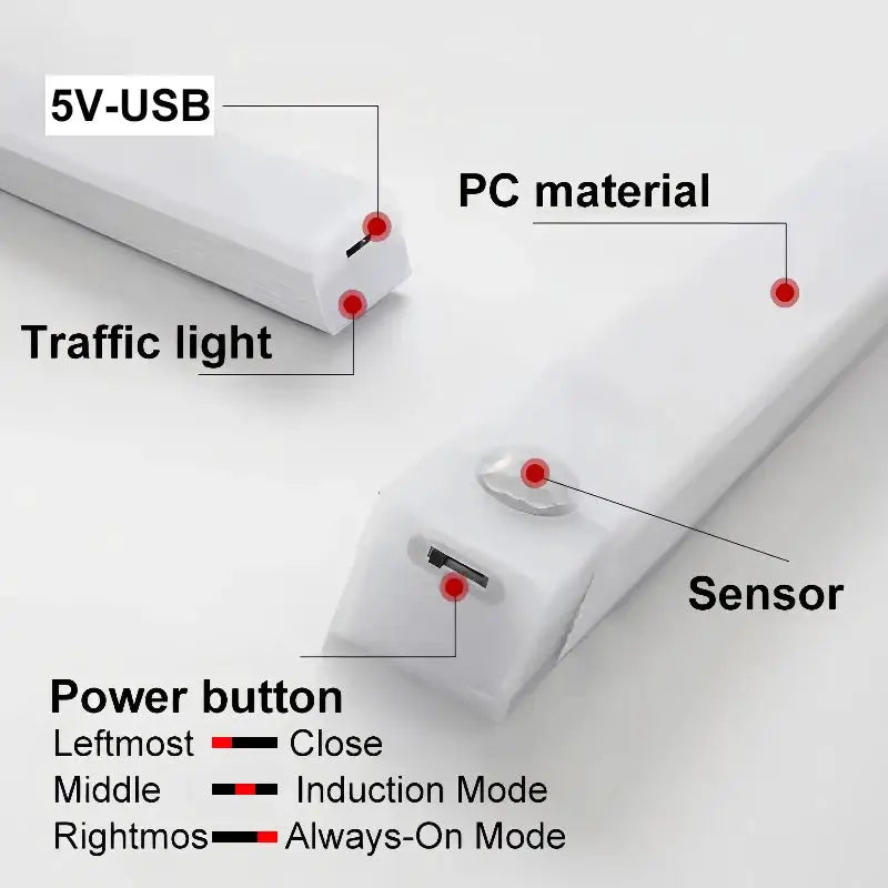 Under Cabinet Light LED Motion Sensor Night Light USB Charging Magnetic Induction Lamp for Bedside Wardrobe Stairway