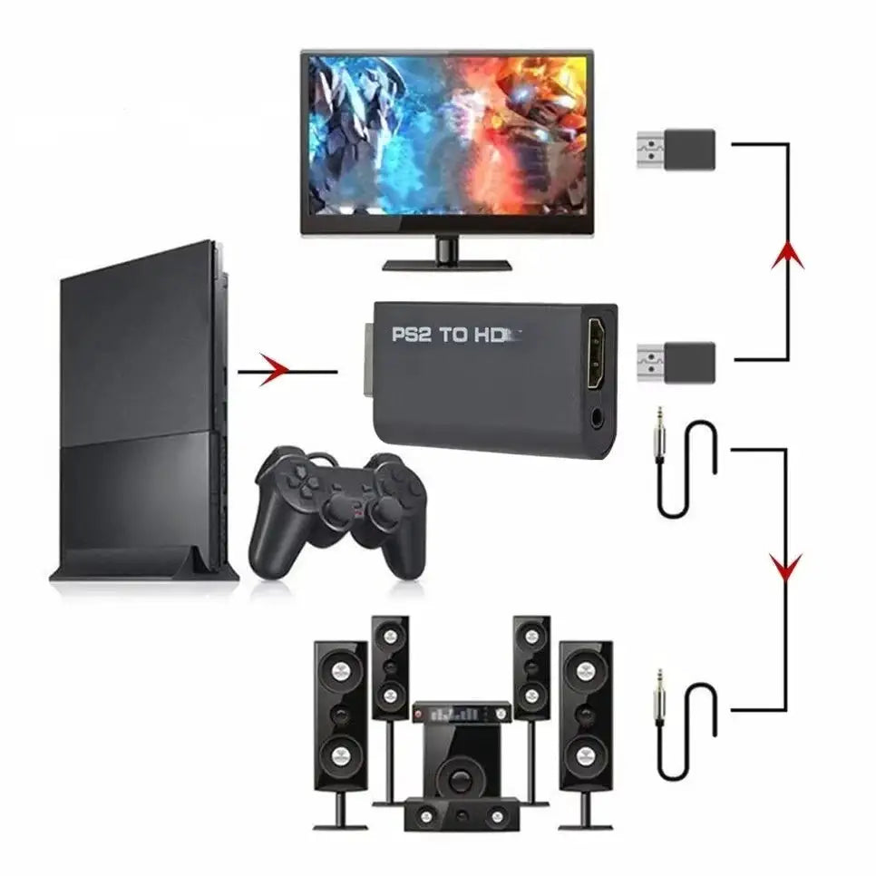 To HDMI Converter - Play — product view 2