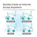 GL.iNet GL-AR300M16 Mini Travel Router