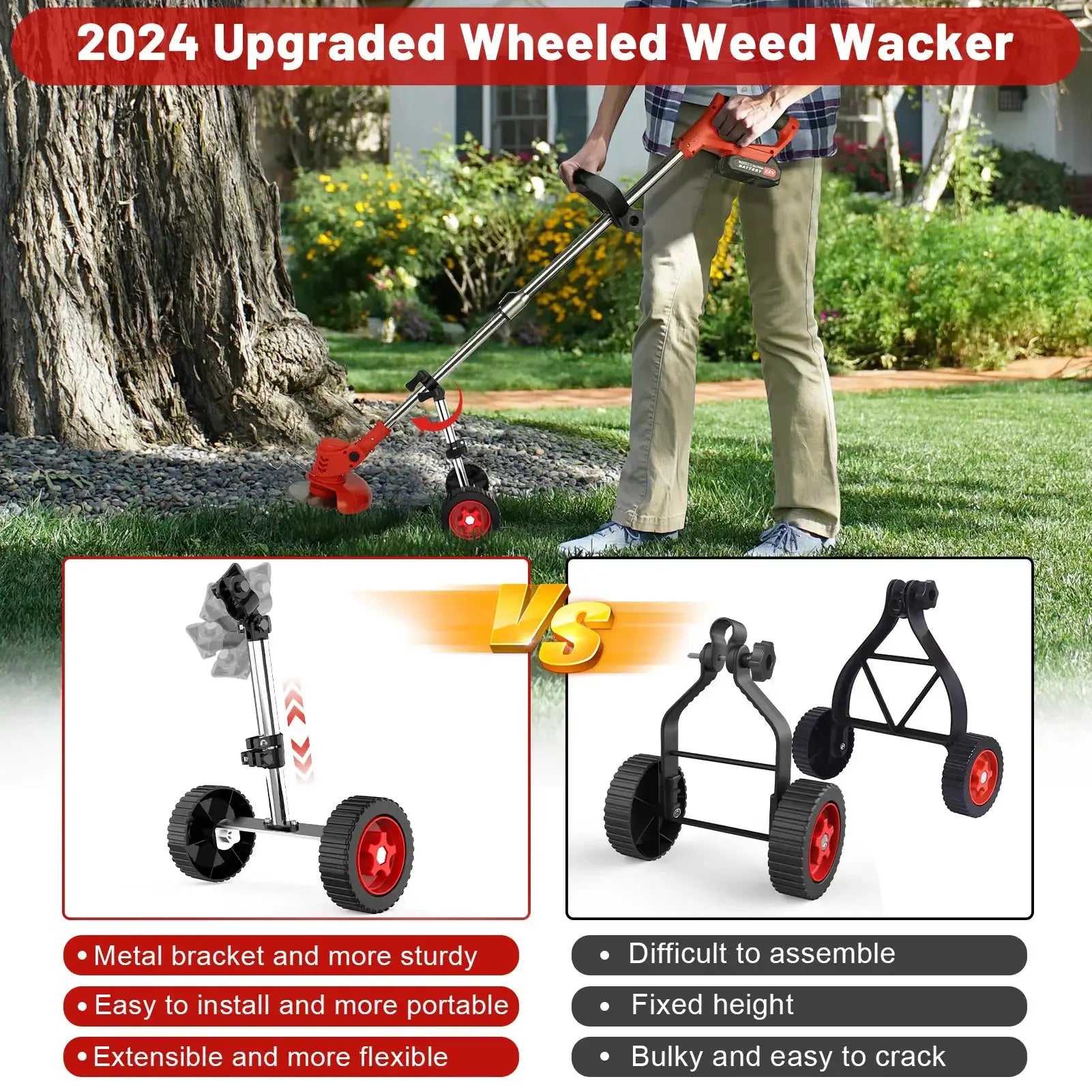 24V Cordless Grass String Trimmer 21000RPM For Makita