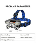 Hands Free LED Headlamp for Campers