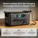 Portable Power Station for Everyday Backup