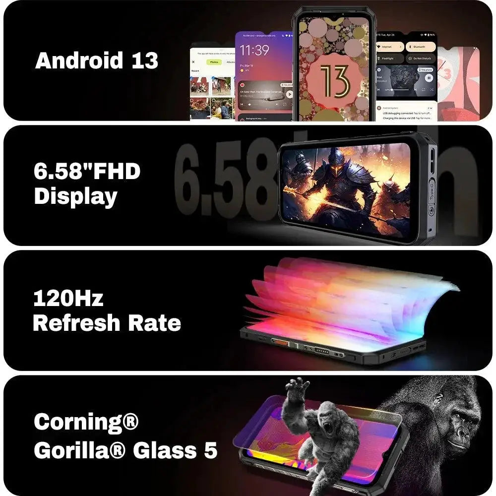 Ulefone Power Armor 18 Ultra 5G 24GB RAM 512GB Storage