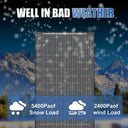 Rvpozwer Bifacial Solar Panel 400W
