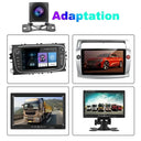 Smart Backup Camera for Safer Reversing