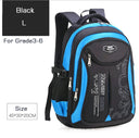 Children School Travel Carry Backpack