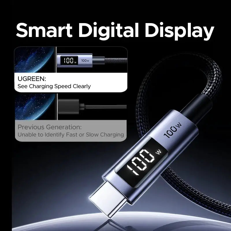 UGREEN PD100W USB C Cable Digital Power Display Fast Charging W/V/A for Laptop MacBook iPhone 18/17 Samsung S26 iPad Smart Cord