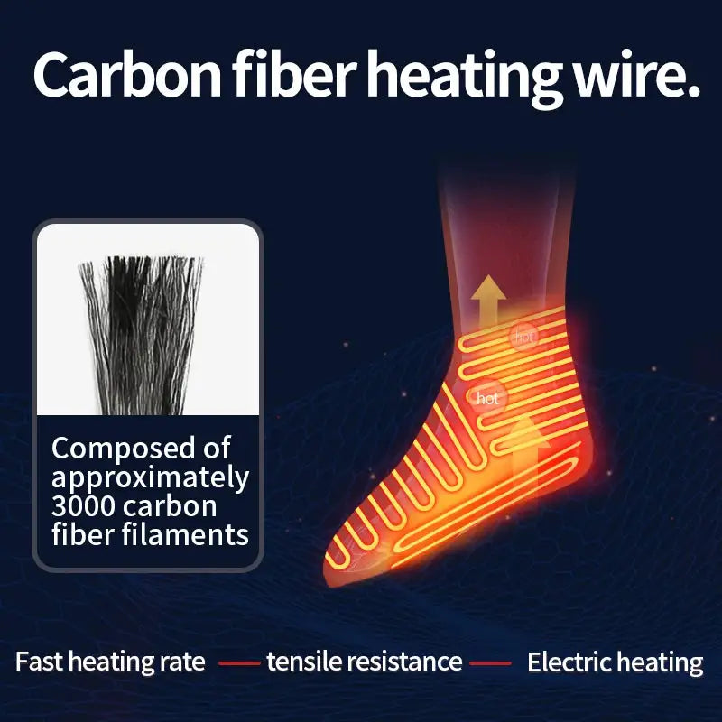 Electric Heating Foot Cover Heating Pad Foot Wrap Home Relax Relieve Fatigue Wellness Protector Vibration Massage Ankle Comfort