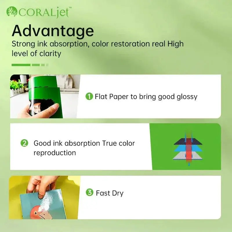 Coraljet Premium Glossy Inkjet Photo Paper Vivid Colors