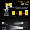 Car Headlight for Enhanced Night Vision