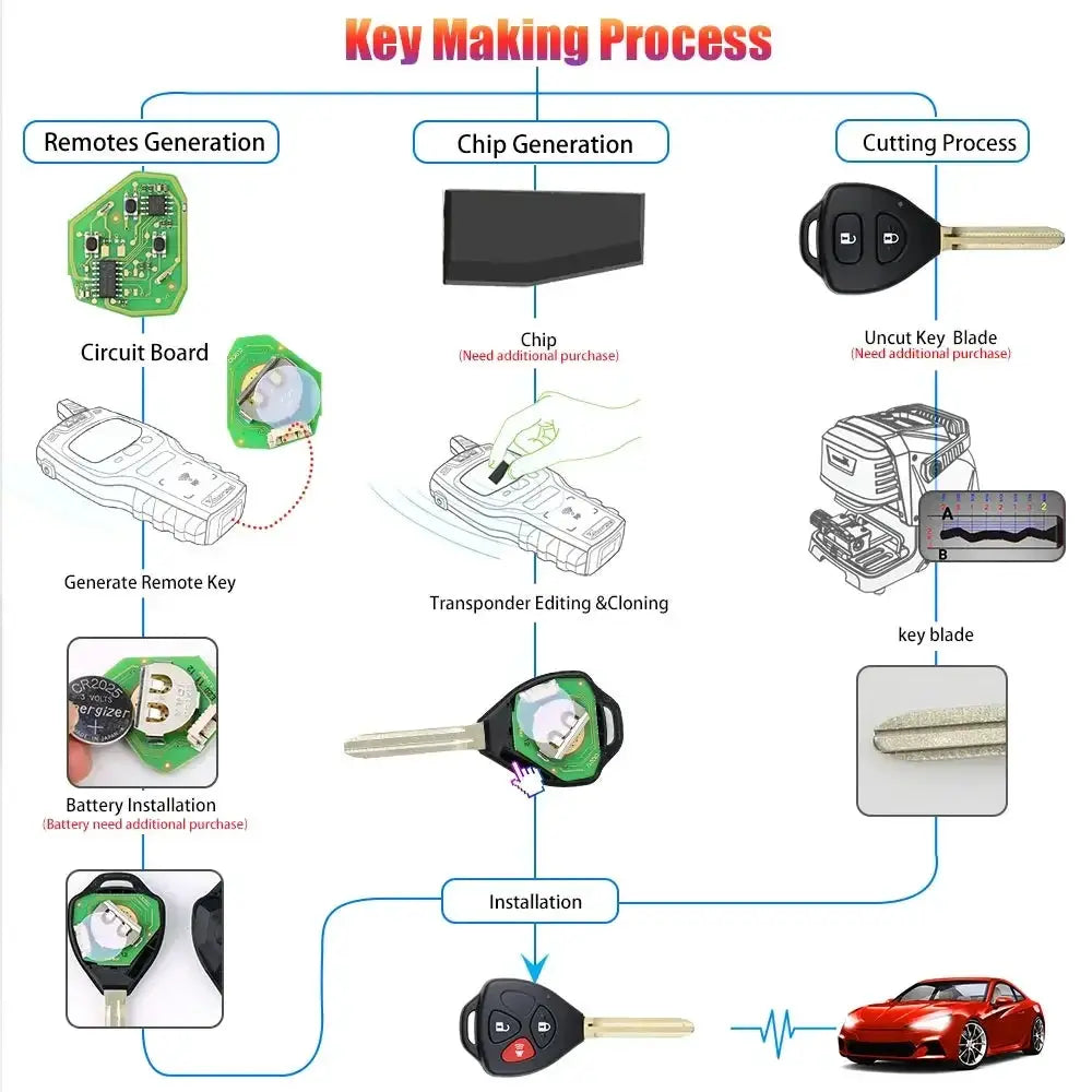 Xhorse Toyota Remote Keys Bulk — product view 9