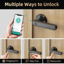 Viladepot Smart Lock - Keyless Finger Access.