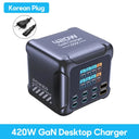 420W GaN Charger - Multi Device Fast Charging
