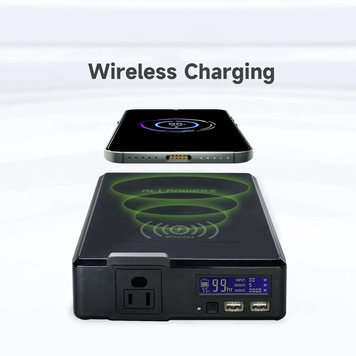 ALLPOWERS 200W Solar Powerbank 154Wh 41600mAh Portable Powerstation Emergency Backup Power with Wireless Charging for Camping RV
