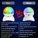 Bluetooth RGB Disco Ball Projector with Speaker for Parties